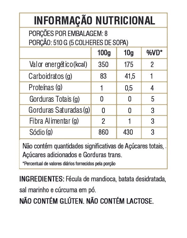 Imagens de Pão de Beijo